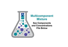 PADRAO DE MISTURA NATIVA PFAS EF-28